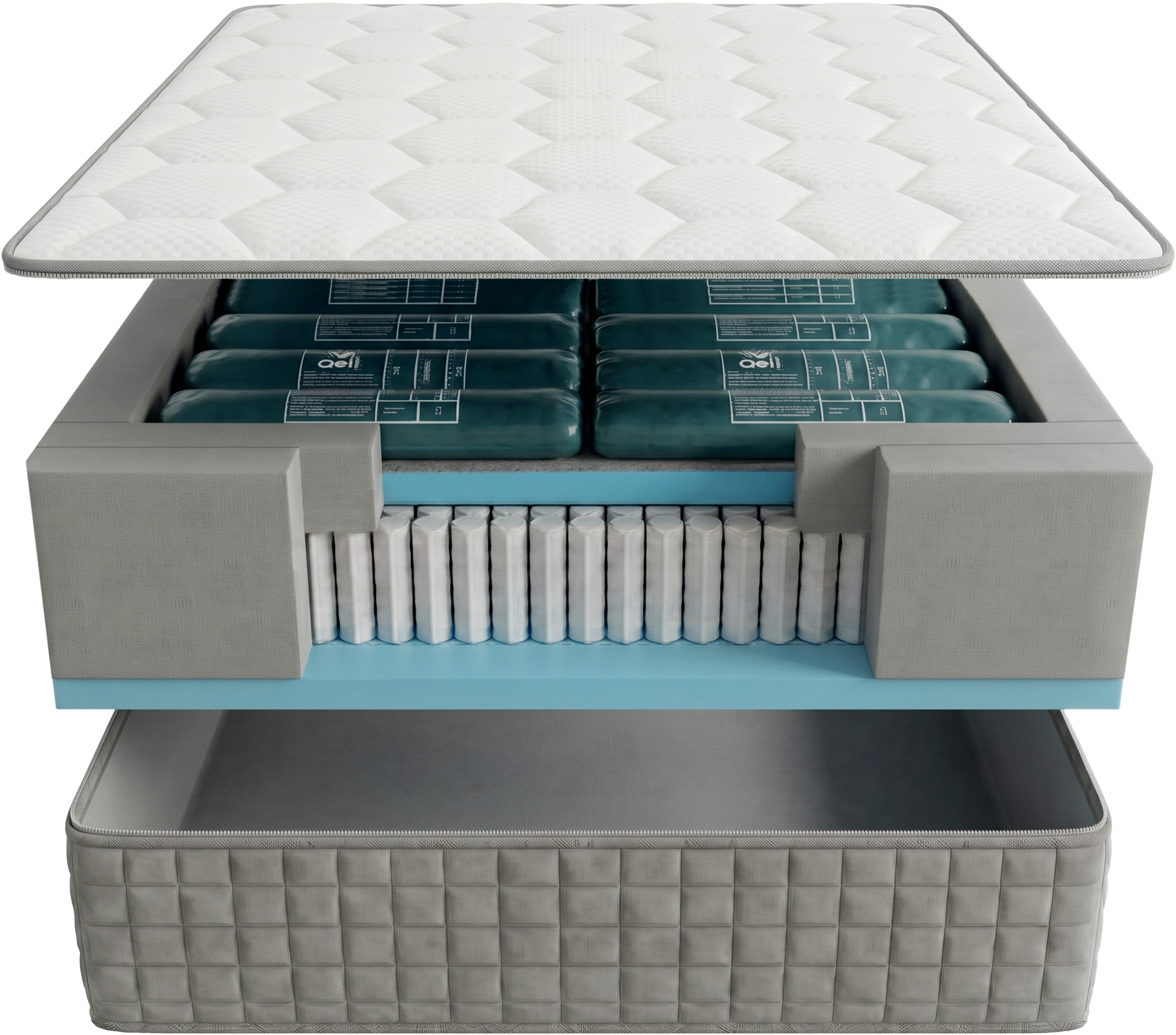 Geli® Sova Mattress Layer Diagram